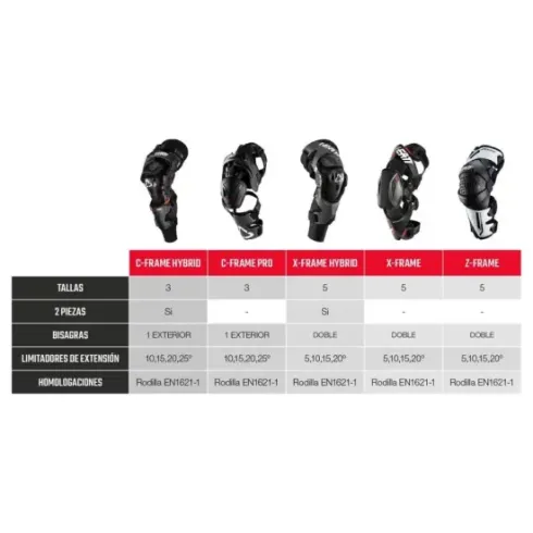 Rodillera Leatt C-Frame Hybrid de motocross y mtb