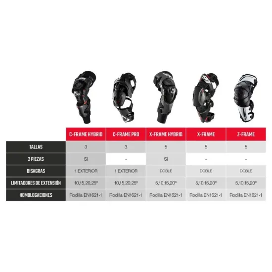 Rodillera Leatt C-Frame Hybrid de motocross y mtb