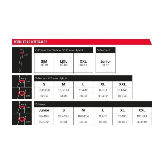Rodillera Leatt Z-Frame blanca de motocross y mtb