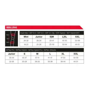 Rodilleras Leatt Dual Axis Pro Negro de motocross y mtb 2