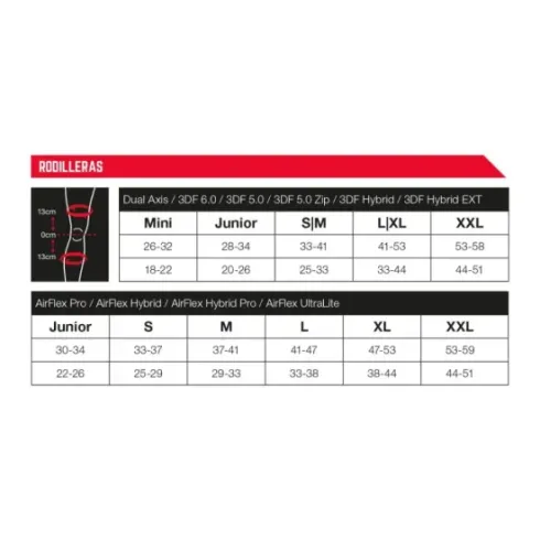 Rodilleras Leatt Dual Axis Pro Negro de motocross y mtb