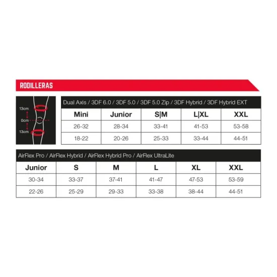 Rodilleras Leatt Dual Axis Pro Negro de motocross y mtb